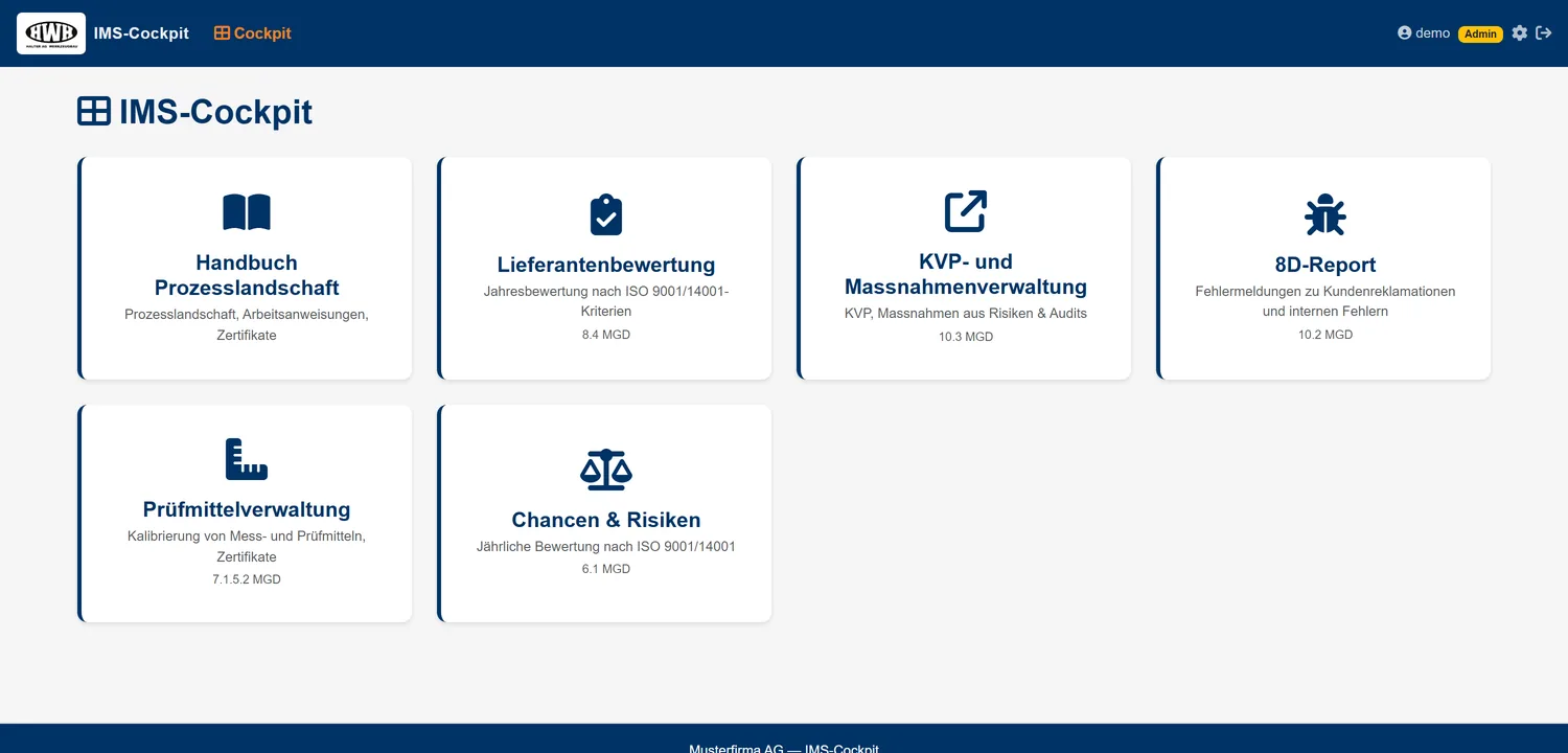Übersicht des IMS-Cockpits mit den Modulen Handbuch, Lieferantenbewertung, KVP, 8D, Prüfmittel sowie Chancen und Risiken
