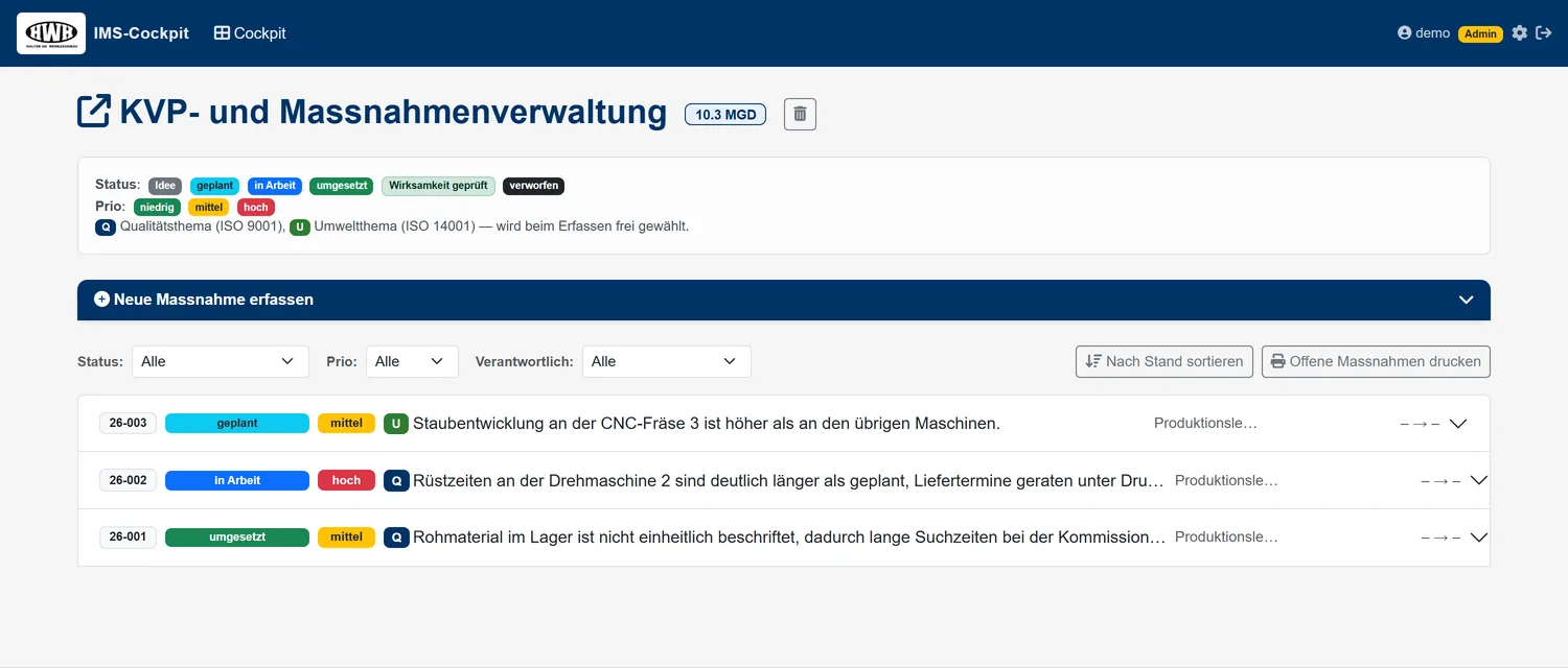 KVP- und Massnahmenverwaltung im IMS-Cockpit